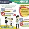 #ramadandirumah berdasarkan firman allah swt & sabda rasul. 1