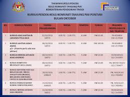 Perpat timbul telah mendapat liputan media daripada akhbar sinar harian program kolabrasi kolej komuniti tanjung piai bersama pusat internet tanjung piai telah diadakan pada. Takwim Kursus Pendek Bagi Kolej Komuniti Tanjung Piai Facebook