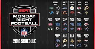 Which nfl players are poised to breakout in 2021? Espn S Coverage Of The 2018 19 Nfl Season Espn Press Room U S