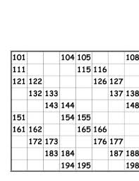 Hundreds Charts Fill In Worksheets Mathematics Worksheets Printable Math Worksheets Math Worksheets