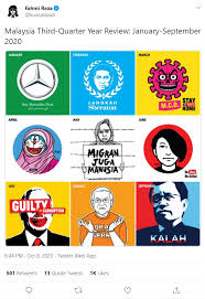 Join facebook to connect with fahmi reza and others you may know. Msia S Q3 Review By Fahmi Reza My Dainty Dreams