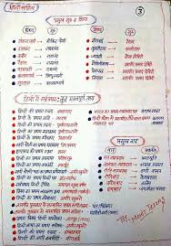 hindi grammar krunal sir