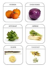 Imagier Du Jardin Les Legumes 4 Alimentation Images Fruits Et Legumes Image Legumes