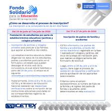 Entidad del estado colombiano que promueve la educación superior a través del otorgamiento de créditos educativos. Icetex Ø¹Ù„Ù‰ ØªÙˆÙŠØªØ± Para Esto Te Pedimos El Favor Que Nos Compartas Tus Datos Por Interno Como Lo Son Numero De Documento Correo Electronico Y Telefono De Contacto Quedamos Pendientes De Ti
