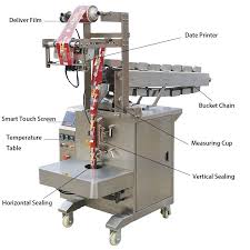 Download Semi Automatic Dried Mushrooms Bucket Chain Vertical Packaging Machine Buy Bucket Chain Packing Machine Semi Packaging Machine Manufacturing Packing Machine PSD Mockup Templates