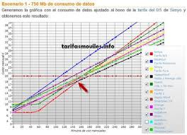 اجهزة الكترونية مستعملة للبيع في عمان مكن خياطة للبيع بالاسكندرية اسباب انخفاض السكر المفاجئ