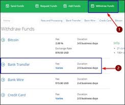 Most commonly, our customers send money to indian bank accounts from the us. How To Get Money From Bitcoin To Bank Account Earn Bitcoin By Solving Captcha
