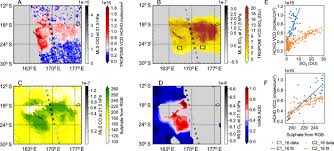 Satellite quantification of enhanced methane oxidation applied to the stratospheric plume following Hunga Tonga-Hunga Ha’apai eruption
