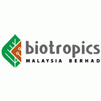 The latest tweets from ministry of finance (@mofmalaysia). Ministry Of Finance Malaysia Brands Of The World Download Vector Logos And Logotypes