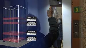 (1) nos complace informar que ya se puede ver la película el ascensor de forma online, esperamos que haya sido de tu agrado y que la. Muere Una Sexta Persona Victima Del Brote De Covid En Un Portal De Santutxu En Bilbao Telecinco