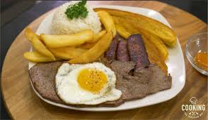 Bistec A Lo Pobre Peruano Bistec A Lo Pobre Poor Man S Steak In 2020 Bistec Cuisine Food