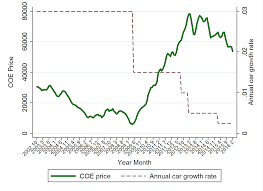 It has a market capitalisation of $407. 2