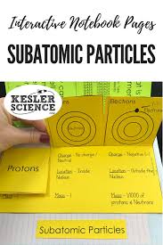 Chemistry Interactive Notebook Pages Print And Digital Versions Chemistry Interactive Notebook Chemistry Classroom Chemistry Lessons