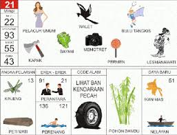 Erek Erek Buku Mimpi 2d 3d 4d Abjad Bergambar Di 2020 Buku Sejarah Seni Gambar