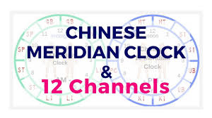 Chinese Meridian Clock And The 12 Channels For Healthy Living
