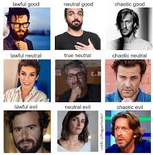 Como é que o bicho mexe? bruno nogueira teve mais público que algumas televisões. Como E Que O Bicho Mexe Alignment Chart Minha Opiniao Portugal