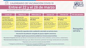 Capital do chile volta à quarentena, apesar dos altos índices de vacinação contra o coronavírus cerca de 2,8 milhões de pessoas do grupo em condições de ser imunizado no país optaram por. Chile Vacina 30 Da Populacao Com Pelo Menos 1 Dose Contra A Covid 19 E Se Torna Exemplo Entenda Vacina G1