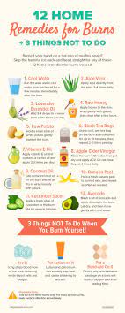 Maybe you would like to learn more about one of these? Skip The Harmful Ice Pack 12 Home Remedies For Burns To Try Instead