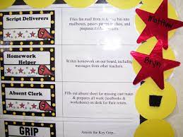 Tech Beyond 4 Walls Hollywood Classroom Theme Ideas Decor Hollywood Theme Classroom Hollywood Classroom Classroom Themes