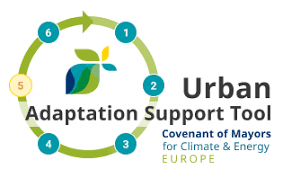 The need for action 2.1 a growing and ageing city 2.2 regional climate effects 2.3 climate impacts 2.4 what the act government is already doing 2.5 adaptation approach. 5 2 Finding Examples Of Adaptation Action Plans Climate Adapt