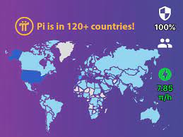 The price is determined by supply and demand and as more and more people buy, use, or even read about the pi network the higher the price is going to be in the future. Pi Network Price The Future Price For The Pi Network The Chain