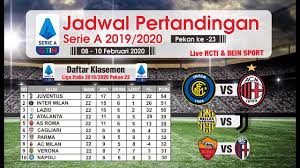 Daftar pemain / skuad spal (serie a) 2017/2018. Jadwal Liga Italia Malam Ini Pekan Ke 23 Inter Milan Vs Ac Milan Dan Klasemen Serie A Terbaru 2020 Youtube