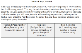 Https Www Houstonisd Org Cms Lib2 Tx01001591 Centricity Domain 8050 First 2025 20days 20literature 20circles 20ela Slag4 5 Pdf