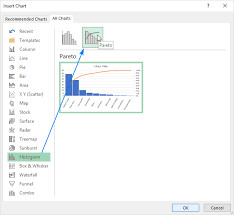 make pareto chart in excel