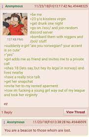 Anon sex