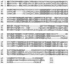 We did not find results for: C Mos Forces The Mitotic Cell Cycle To Undergo Meiosis Ii To Produce Haploid Gametes Pnas