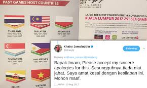 Turut disiarkan secara langsung di saluran astro. Malaysiakini Kj Apologises To Indonesia For Upside Down Flag