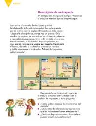La laguna tareas paco el chato español quinto grado, ayuda para tu tarea ciencias naturales paco el chato respuestas 4 grado es uno de los libros de ccc revisados aquí. Elaborar Descripciones De Trayectos A Partir Del Uso De Croquis Ayuda Para Tu Tarea De Espanol Sep Primaria Cuarto Respuestas Y Explicaciones