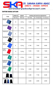 Genteng sokka kodok kebumen atap tanah liatrp2.050: Daftar Harga Genteng Beton Bandung Cimahi Terbaru 2020