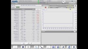 Video Tutorial for Emerson's Essential Asset Monitoring ...