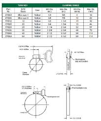 Spring Hose Clamp Size Chart Www Bedowntowndaytona Com