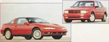 Image result for Scarlet Red 1992 Dodge