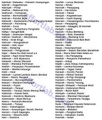 Orang yang memiliki nama dari huruf r dikenal sebagai sosok yang memiliki idealisme dan rasa empati yang lebih tinggi pada lingkungan sekitar. Nama Anak Lelaki Huruf N Islam Nama Anak Perempuan 200 Nama Dengan Makna Terbaik Leave A Reply Nama Islam Bayi Perempuan Huruf N Cancel Reply Cus Lu