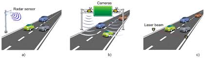 Traffic signals give priority to motor vehicles over pedestrians. Sensors Free Full Text Sensor Technologies For Intelligent Transportation Systems Html