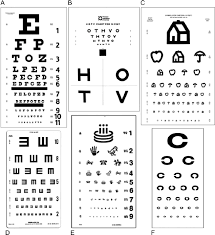 You're invited to be one of the very first users of our snellen chart. Examples Of Visual Acuity Charts A Snellen B Hotv C Lea D Download Scientific Diagram