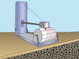 Yer sarsıldığı sırada, sarkacın ucundaki yuvarlak ağır topuz. Sismograf Nedir Ne Demektir Sismograf Nasil Calisir Laf Sozluk