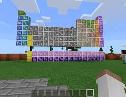Set the game mode to creative, and world type to flat. Transform Your Classroom With Minecraft Education Edition