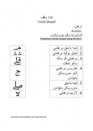 Buku aktiviti pendidikan islam tahun 1 pdf. Al Quran Tajwid Tanda Waqaf Worksheet