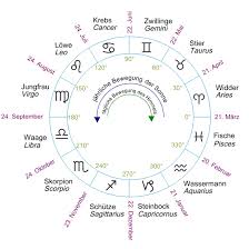 Weitere ideen zu sternzeichen horoskop, sternzeichen, horoskop. Tierkreiszeichen Wikipedia
