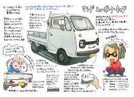 平沢よう on twitter comics peanuts comics art