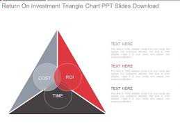 Return On Investment Triangle Chart Ppt Slides Download