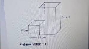 Cara menghitung gabungan bangun ruang yang pertama ditujukan untuk jenis bangun ruang kubus dan balok. Contoh Soal Volume Gabungan Kubus Dan Balok Cute766