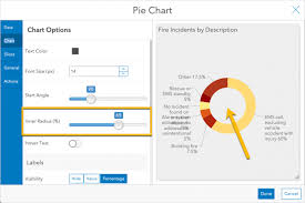 Operations Dashboard