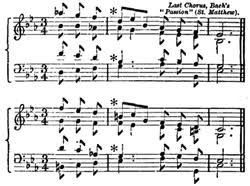 It's what distinguishes a soprano from a bass singer and gives each piano key a distinct identity. Pitch Music Wikipedia