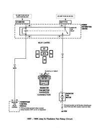 Diagram 87 jeep wiring diagram full version hd quality wiring. Resultado De Imagen Para Wj Electric Fan Wiring Diagram Camiones Toyota Toyota Camiones