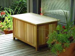 Lowes Outdoor Storage Cabinets Outdoor Storage Patio Storage Outdoor Storage Cabinet